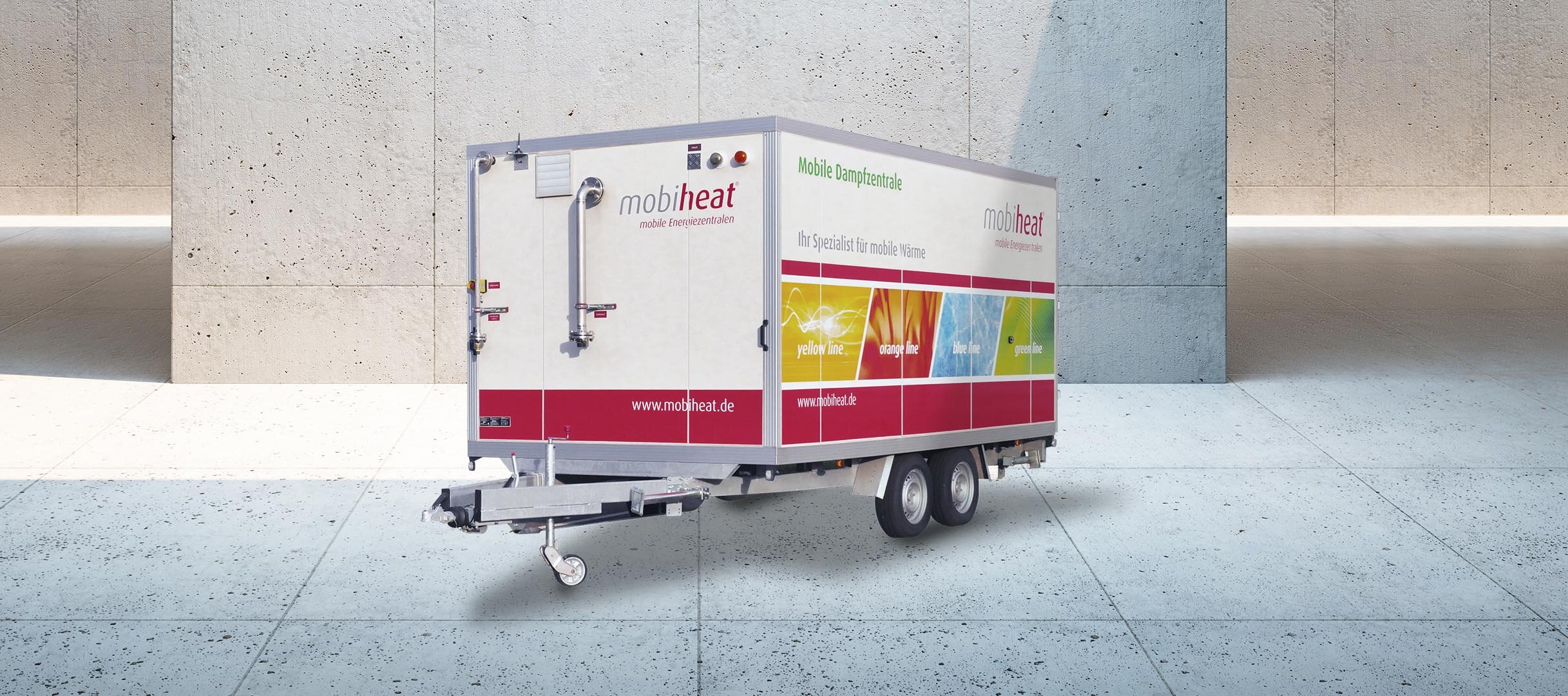 © mobiheat GmbH