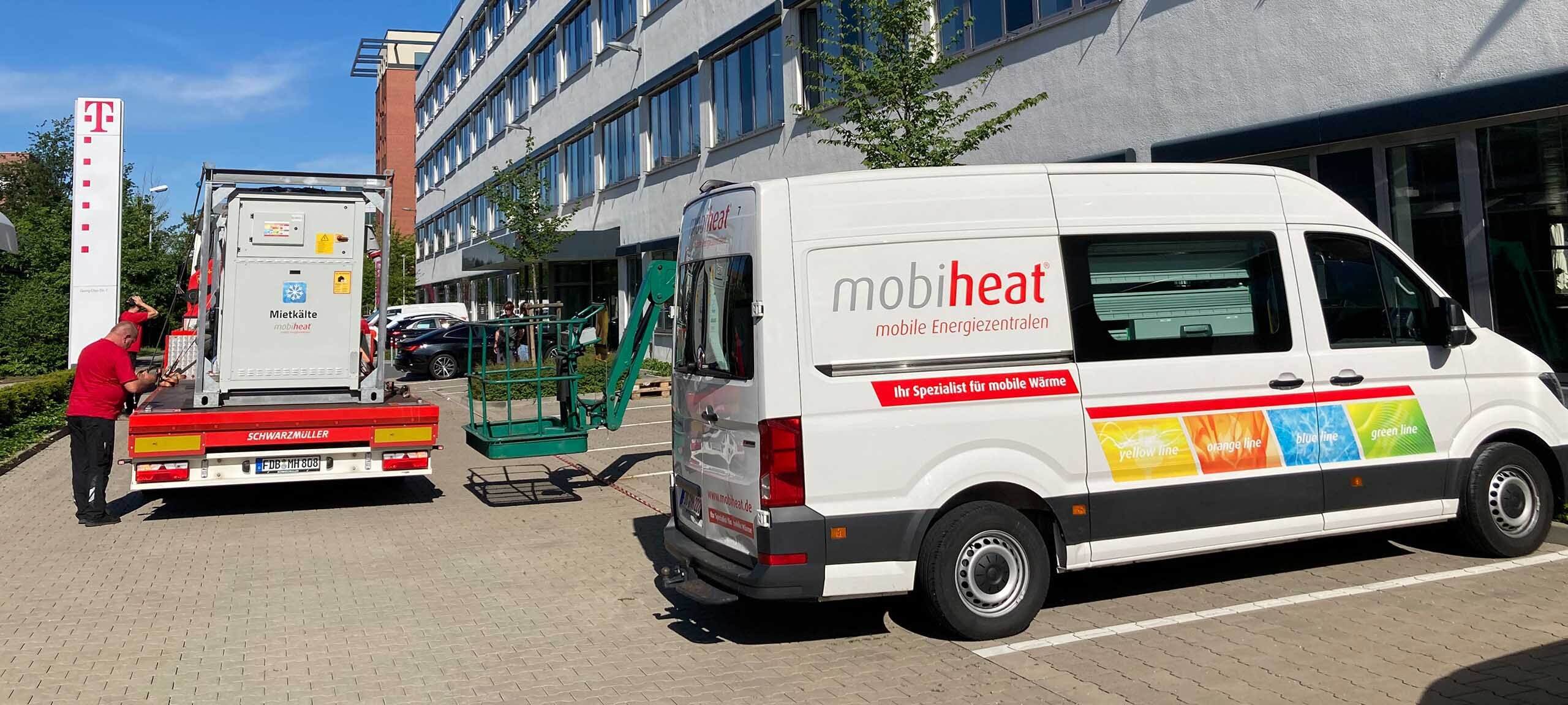 © mobiheat GmbH