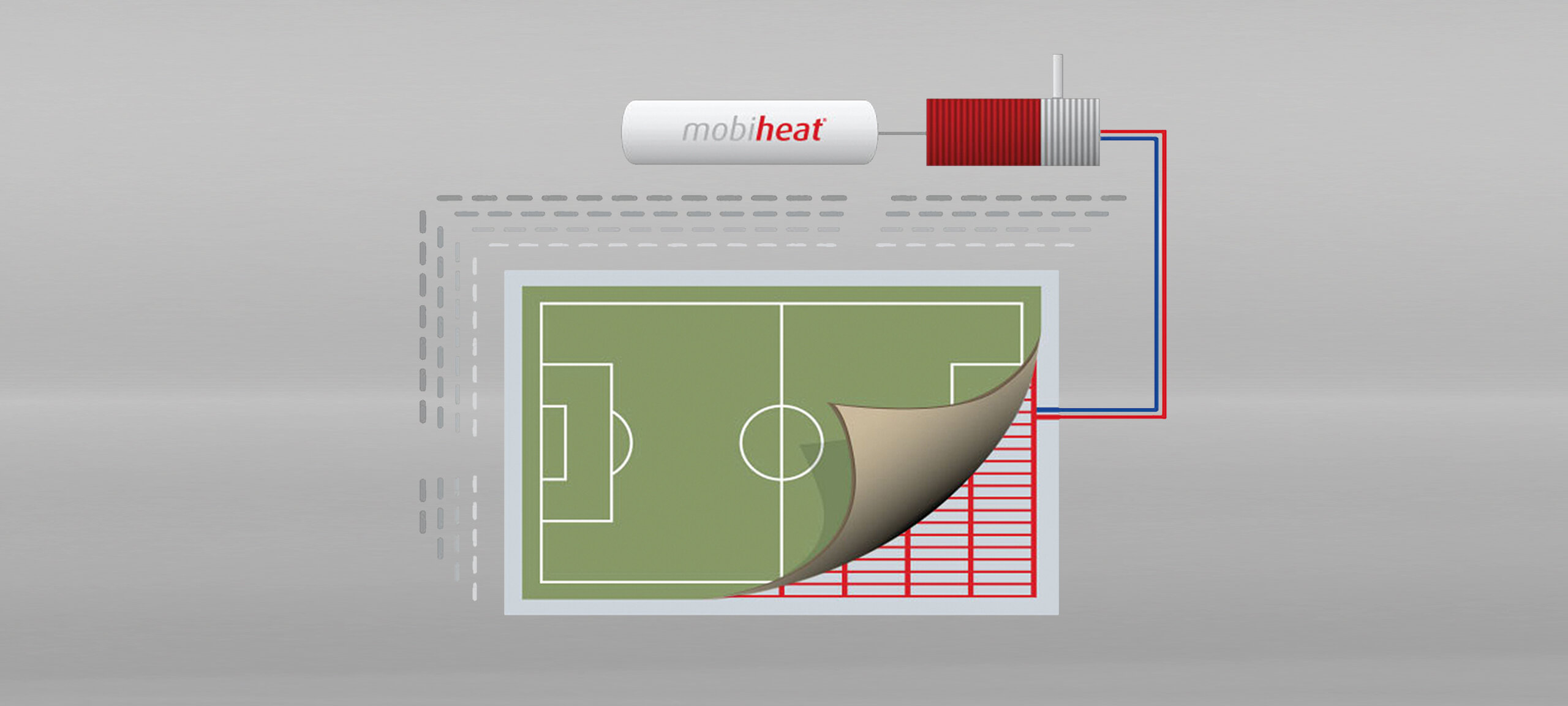 © mobiheat GmbH